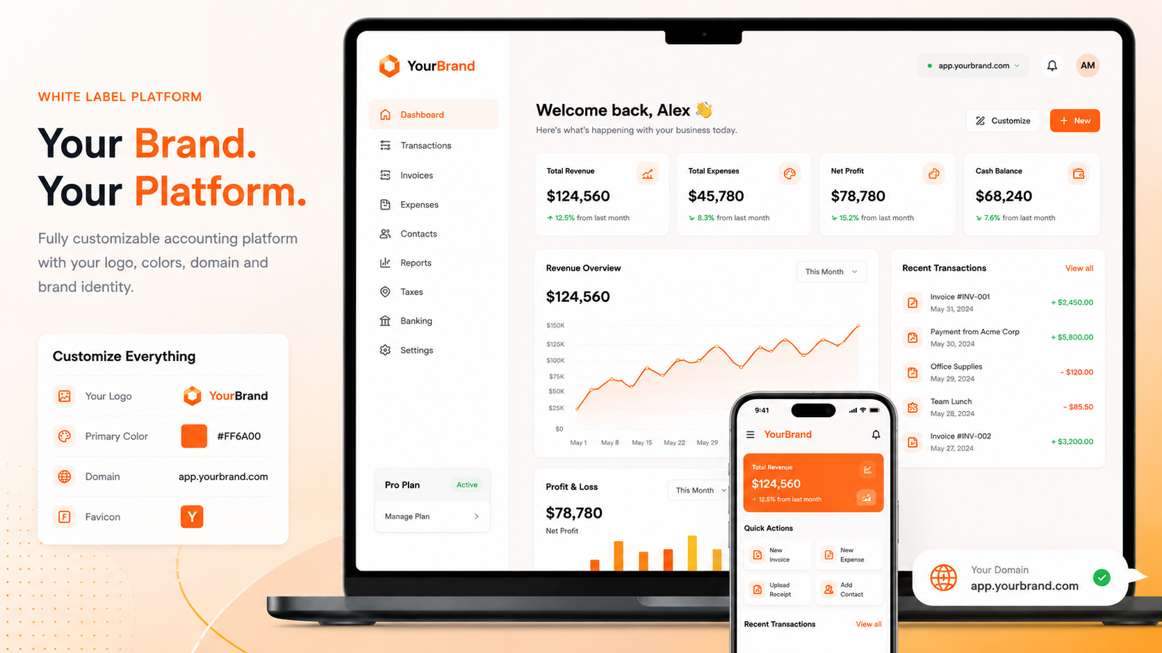 White Label Dashboard